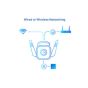 Tp-Link Tapo C310 3MP Outdoor Wi-Fi Security Camera - White