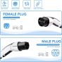 Gruensauber Type 2 Electric Car Charging Cable, 32 A, 7.2 kW - Multicolor