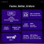 ماذربورد جيمنج AMD اسوس روج ستريكس X870E-E، ايه ام دي X870E وايه ام دي AM5 وايه ام دي رايزن سيريس 9000، 8000، 7000، ذاكرة DDR5، واي فاي
