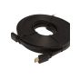 HDMI Cable, 30 Meters- Black