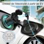 GUWIEYG Electric Car Adapter, 16A - Black