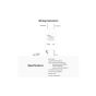 Sonoff iFan03 Wi-Fi Smart Switch, White - DE2675