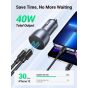 UGREEN Car Charger, 40W, 2 USB-C Ports, Space Grey - 70594 CD213