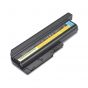Lenovo Replacement Laptop Battery For ThinkPad R60, T60, 7800mAh - Black