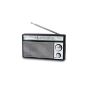 Panasonic FM Radio Transistor , Black-  RF-562DD
