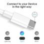 USB C Power Cable 3.3ft [1-Pack] USB C to USB C Fast Charging Cable,Type C Cable Fast Charging,Powerline USB C to USB C,White