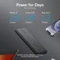 Anker PowerCore Wired Power Bank, 10000mAh, 2 USB Ports, Black - A1388H11