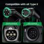 GONEO Type 2 Electric Car Charging Cable, 32A, 7.2kW - Black