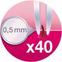 Braun Silk- épil 5 Epilator For Women, White Pink - SE5280
