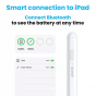 Anker Stylus Pen For Apple IPad, IPad Pro, Air and Mini, White - A7139P21