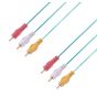 RCA 3x3 Cable, 1.2m - Blue
