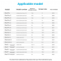 Anker Stylus Pen For Apple IPad, IPad Pro, Air and Mini, White - A7139P21