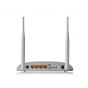 TP-Link 300Mbps Wireless N USB ADSL2+ Modem Router - TD-W8968