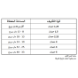 تكييف سبليت كونسيلد كاريير كلاسي كول برو، 5 حصان، بارد وساخن - 42QDMT36