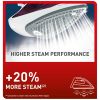 Tefal Express Steam Steam Iron, 2400 Watts, White and Purple - FV2844E2